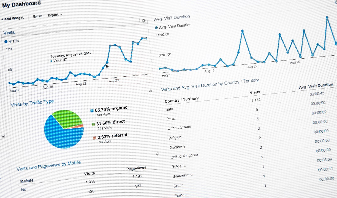 Google Tag Manager