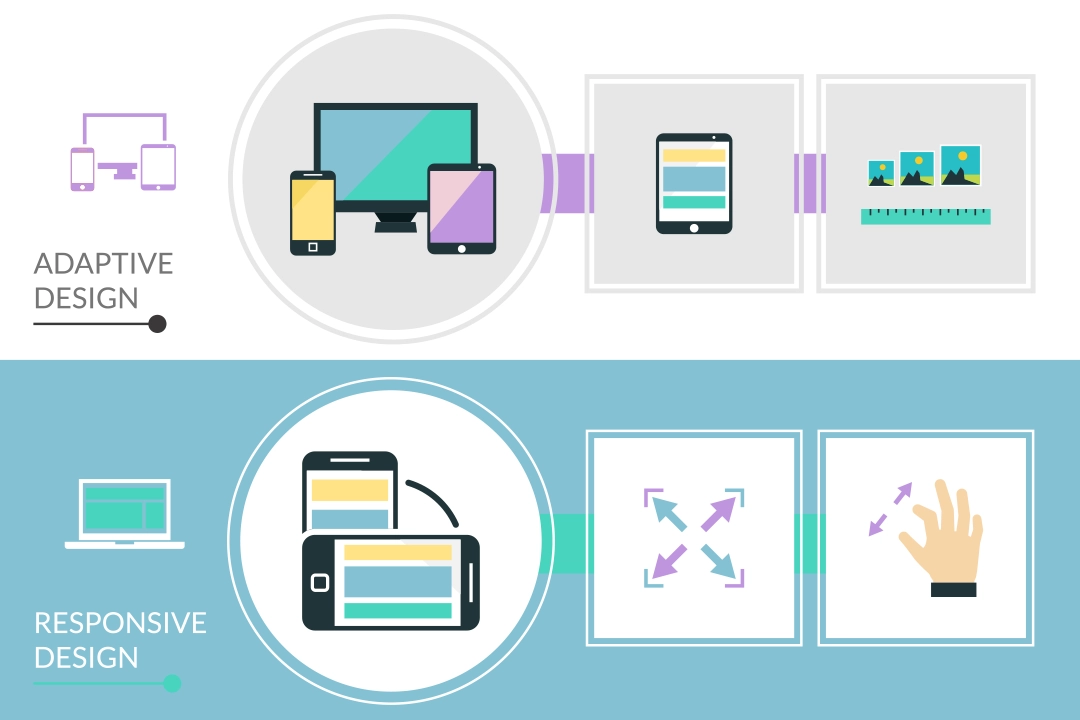 Look Into Web Design