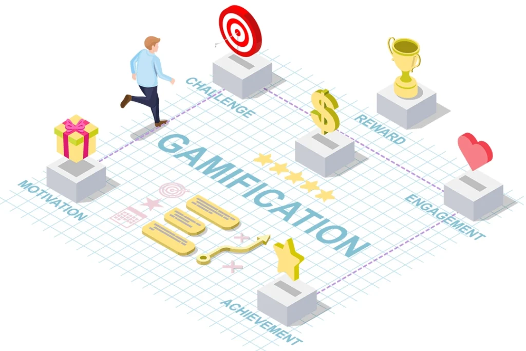Gamified Design